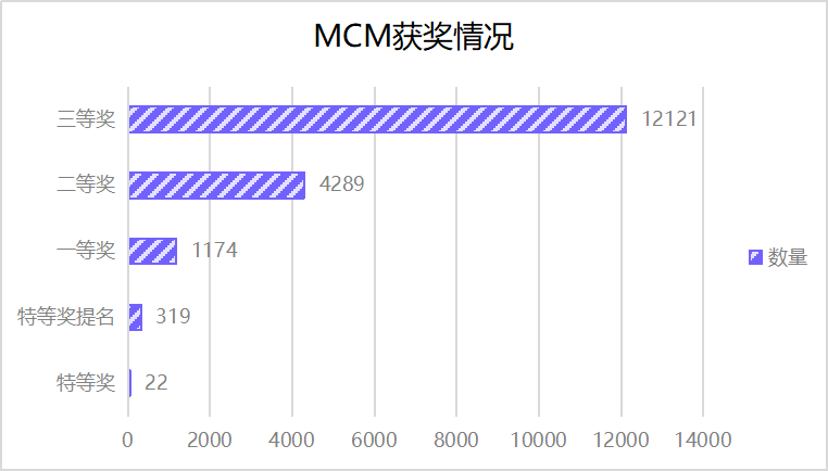 “2024澳門開獎(jiǎng)?lì)A(yù)測：數(shù)據(jù)分析評估精選版，AVH68.131夜幕揭曉”