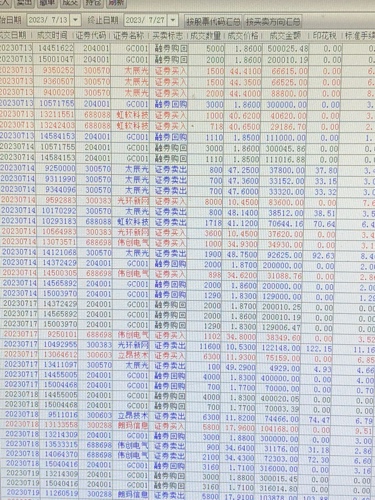 眉開眼笑 第4頁