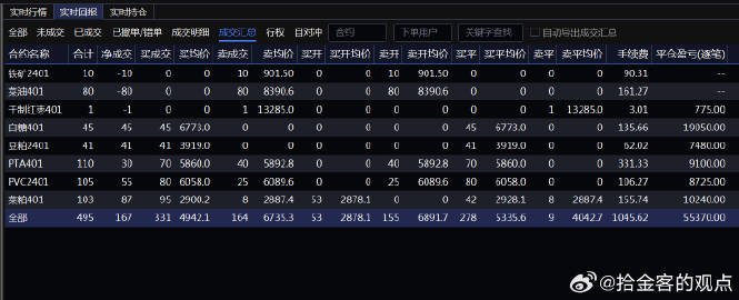 管家婆一碼定生肖，數(shù)據(jù)管控策略_EKO68.789競(jìng)技版