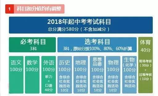 全新澳彩每日開(kāi)獎(jiǎng)資料寶典，解析詳盡科學(xué)依據(jù)_VWP68.751快速版