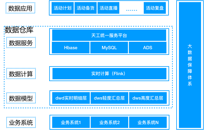 “2024新澳天天彩免費(fèi)資料，實(shí)時(shí)數(shù)據(jù)分析_REVM68.537娛樂(lè)版解析”