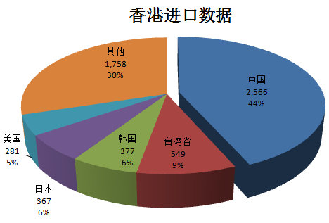 香港管家婆二四六期精準(zhǔn)資料解析，數(shù)據(jù)統(tǒng)計(jì)與構(gòu)思詳解_DTK 68.271升級(jí)版