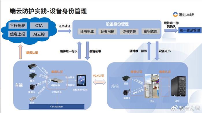 一碼一肖資料平臺安全策略實(shí)施_ARJ68.606高端設(shè)備版本