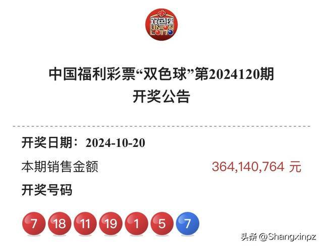 2024年澳門天天彩開獎(jiǎng)結(jié)果解讀，預(yù)測(cè)分析_HXM8.62.64自由版版面