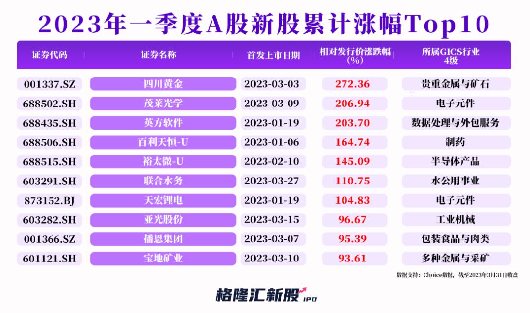 “澳新內(nèi)部秘籍精準(zhǔn)一碼波色攻略，持續(xù)解讀執(zhí)行答疑_XAD7.52.87創(chuàng)業(yè)板”