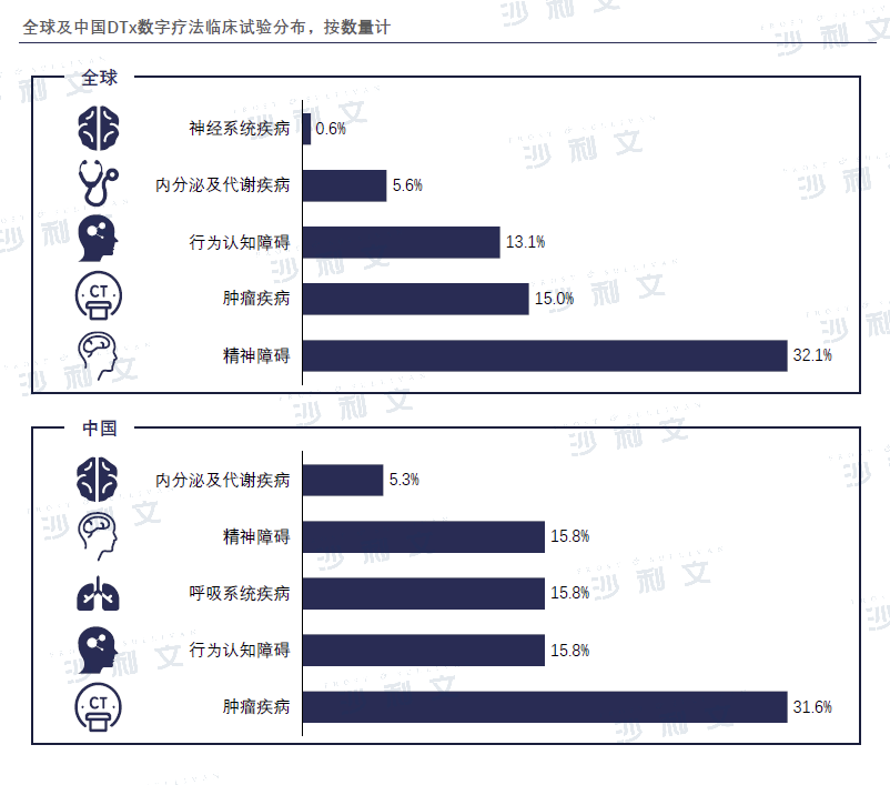 塑膠跑道 第496頁