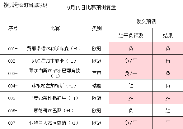 喜笑顏開 第3頁(yè)
