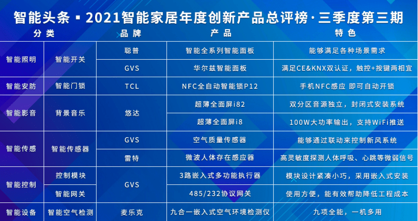 新奧門特資料寶庫7456：科技創(chuàng)新深度剖析，全面解析與解答——UQI原創(chuàng)版8.62.63
