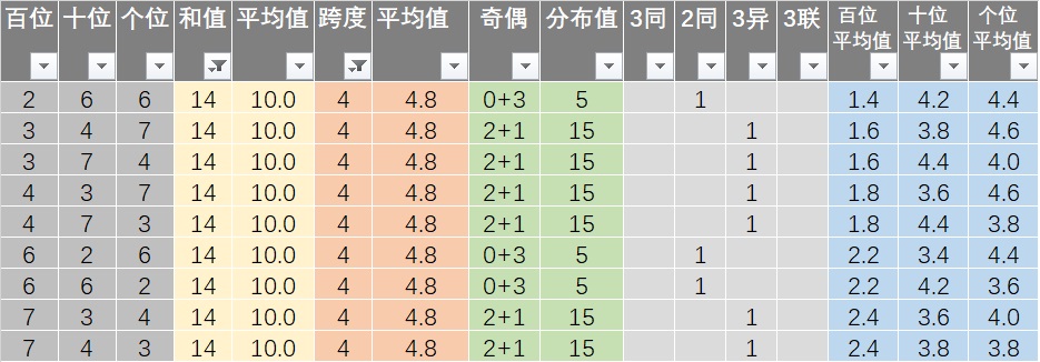 新澳資料精準(zhǔn)評(píng)估，期期精準(zhǔn)解析，IWO2.41.78最佳版詳盡解答