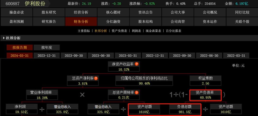 “免費獲取精準(zhǔn)新澳資料，深度解析評估_IDB8.42.98升級版”