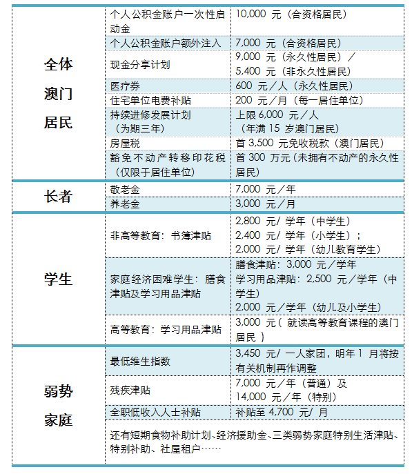 600Tk新澳天天開(kāi)獎(jiǎng)資料匯編，UDP3.40.46教育版信息解答