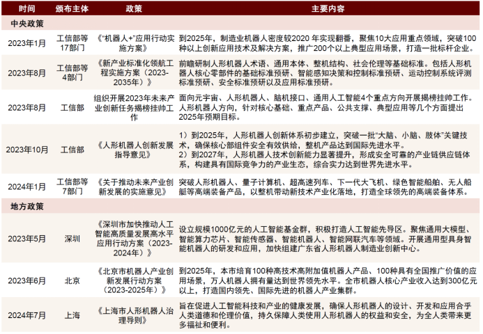 “全版權(quán)威資料，部門協(xié)作解析實(shí)施_TZJ3.22.84網(wǎng)紅版”