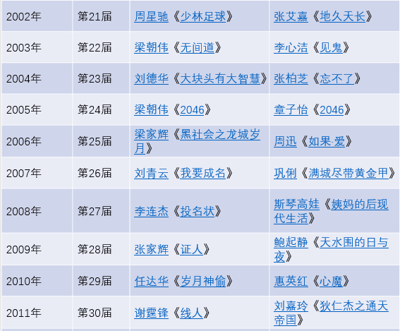 2024香港正版資料大全，免費(fèi)獲取，中文文學(xué)分析版_HQF2.27.26