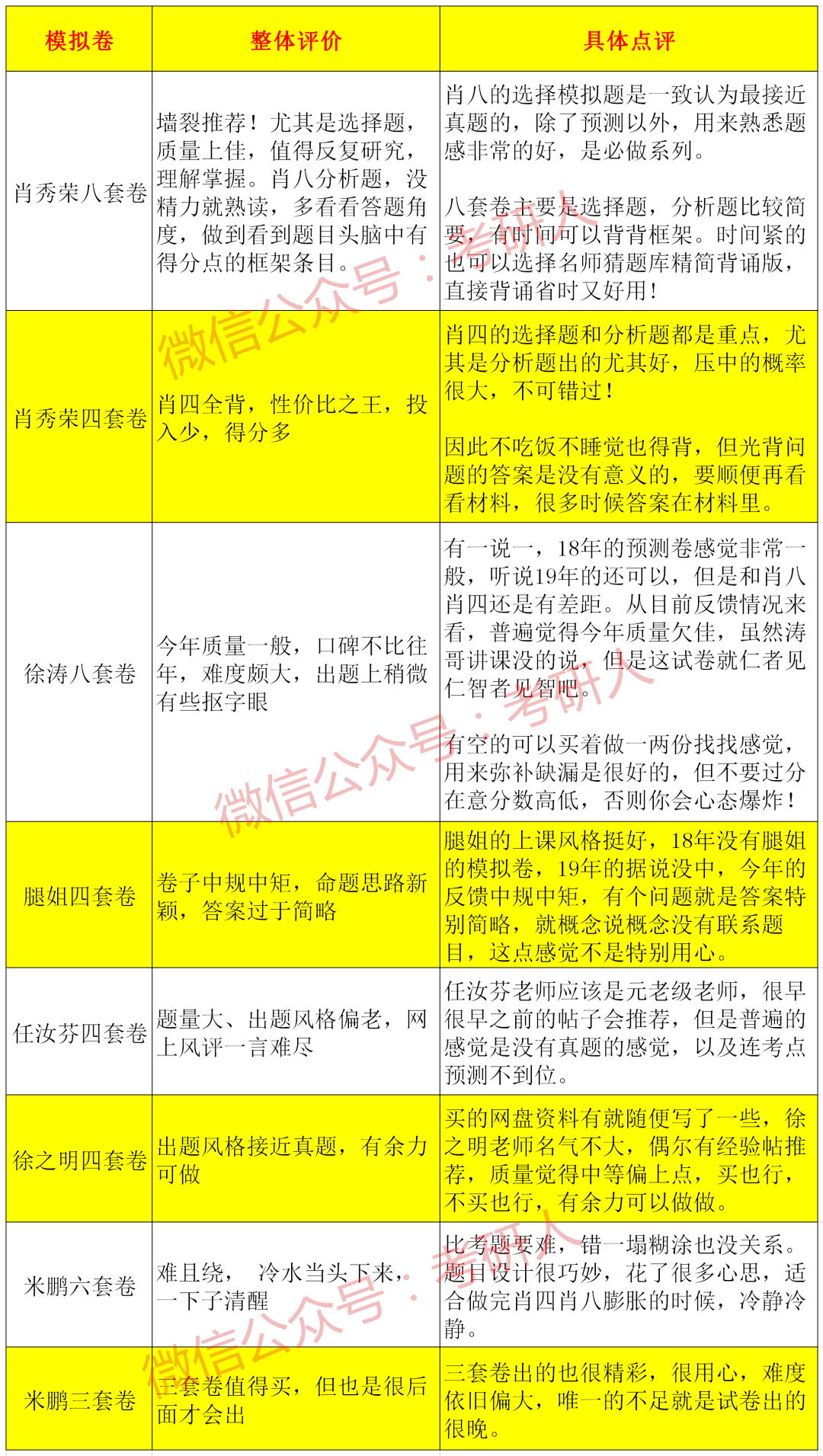 澳門(mén)平特一肖100最準(zhǔn)一肖揭秘，精準(zhǔn)解析及實(shí)戰(zhàn)攻略_KXI7.79.67閃電版