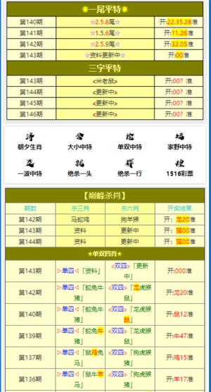 澳門三肖三碼神準(zhǔn)揭秘，黃大仙智慧解析實時版_TKR4.24.27版