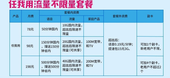 右玉縣 第3頁