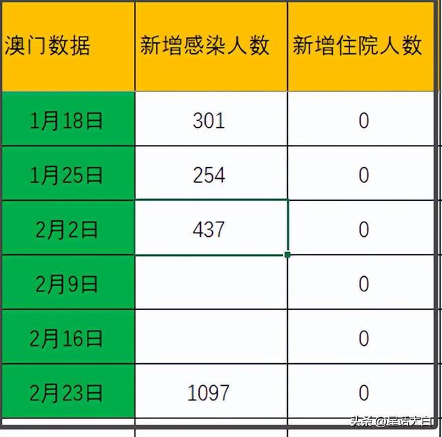 澳門(mén)新港免費(fèi)資訊持續(xù)公開(kāi)，思維解析與實(shí)施詳解 —— VAR4.18.24觸感版