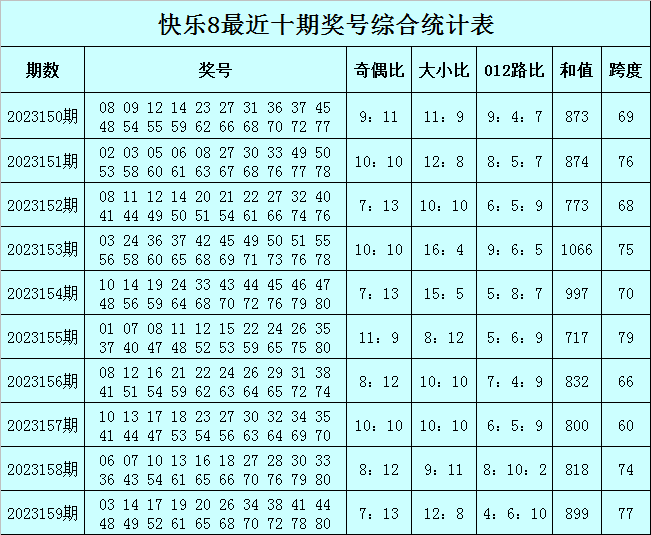 PVC塑膠地板 第506頁