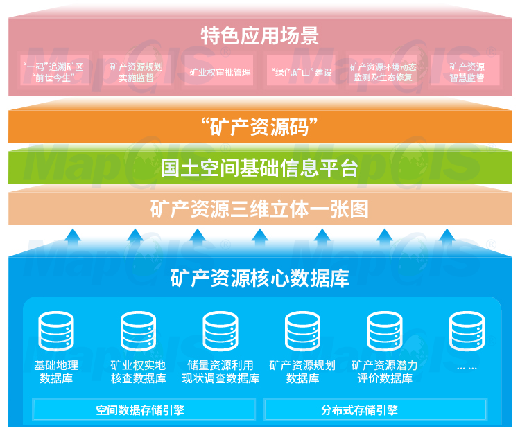 丁雪彤 第3頁