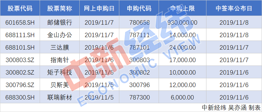 “澳門今晚三肖三碼一碼揭曉，開放解析實施計劃_MFT5.79.52神念界”