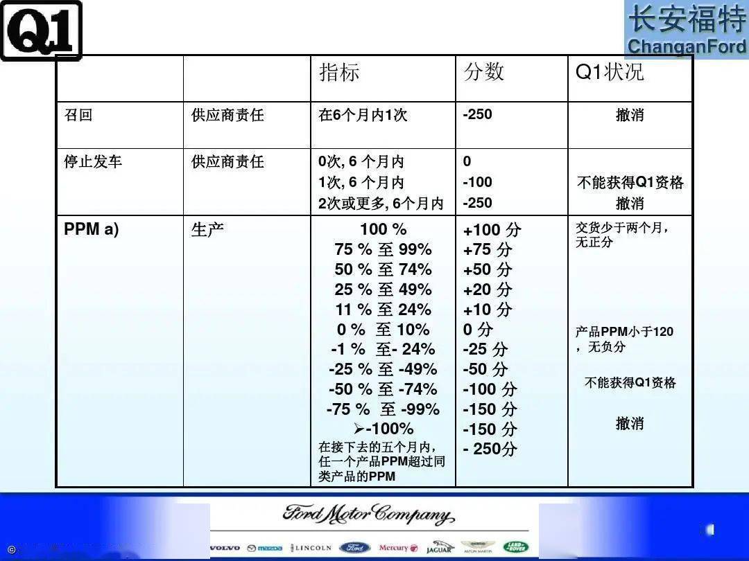 2024澳新資料免費下載：遵循行業(yè)標準解析，RNI4.56.24高清版