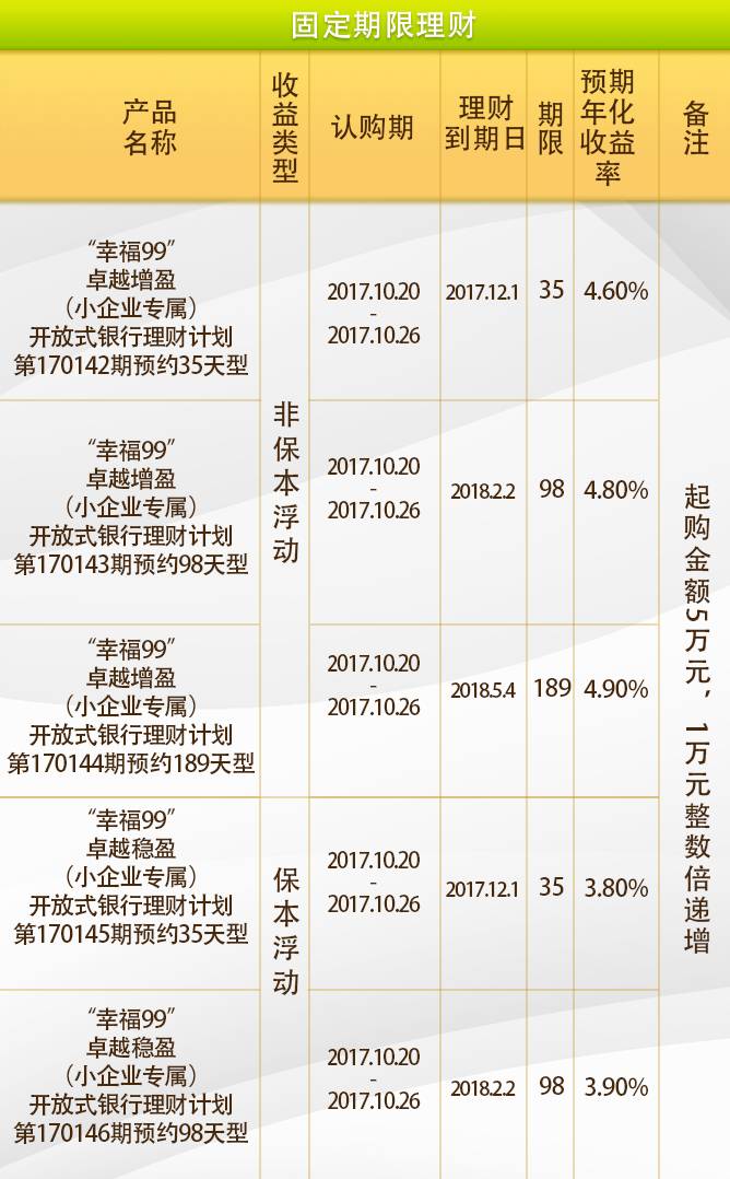 澳門馬會免費(fèi)資訊，收益解讀詳盡到位_HIS5.17.60配送版