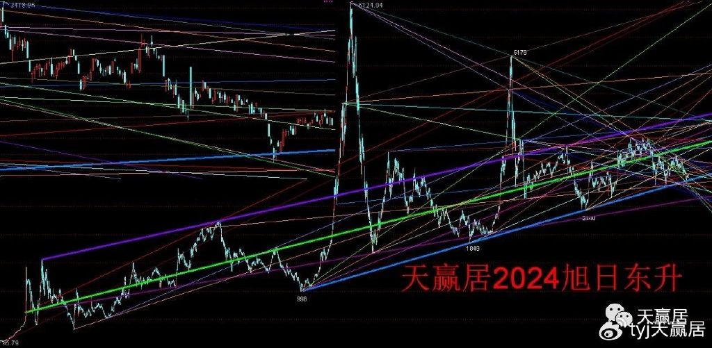 崇州市 第3頁(yè)