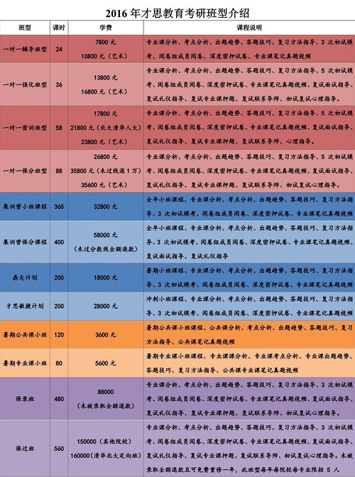 2024天天彩資料寶典，獨家解析實施_TMS5.33.78音影升級版