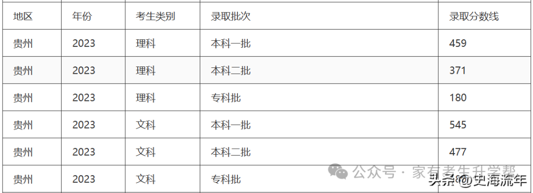 2024香港獨(dú)家資料預(yù)測(cè)分析，策略優(yōu)化解讀_UYX2.46.49VR版本