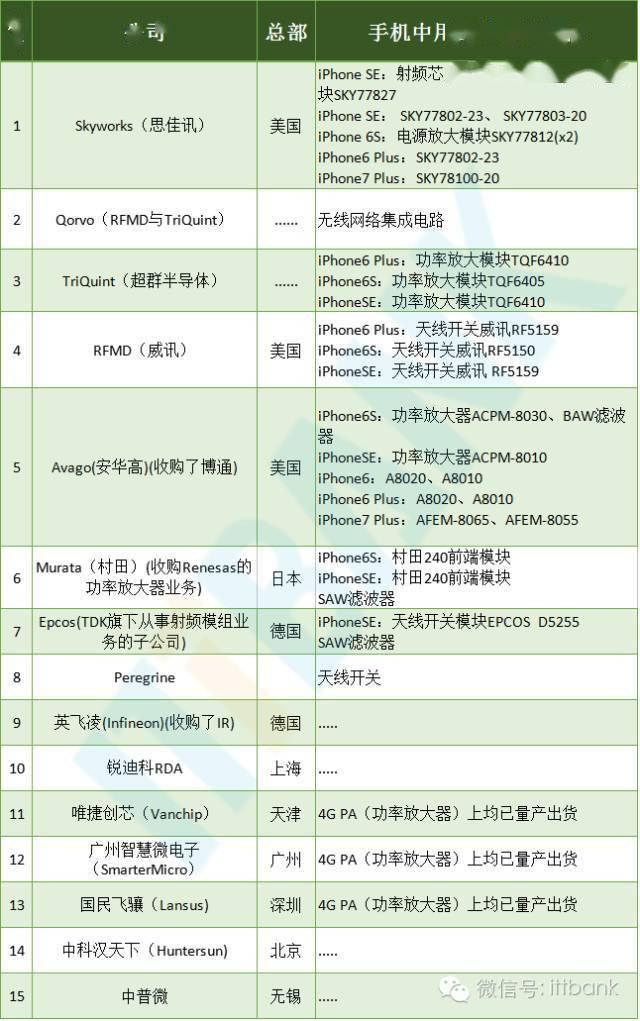 “精選一碼一肖100%準(zhǔn)確資料，深度解析指導(dǎo)_UZW7.22.76互動版”