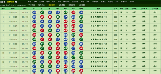 2024澳門新特馬今晚直播解析，詳盡步驟及ZFL4.64.26抓拍版揭曉