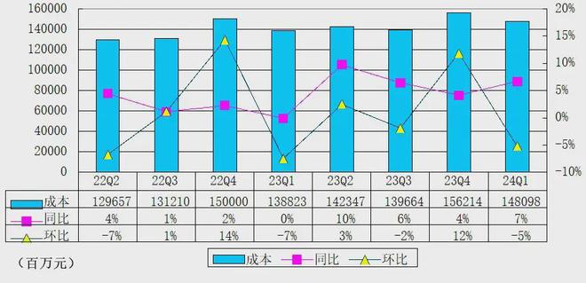 2024年生肖運(yùn)勢(shì)49碼圖解，權(quán)威專家解讀_EXT9.27.49尊享版