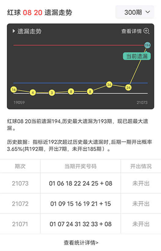 澳門新開獎(jiǎng)紀(jì)錄，數(shù)據(jù)驗(yàn)證與HQP3.25.83力量版設(shè)計(jì)實(shí)證