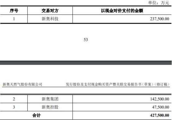 太谷縣 第4頁(yè)