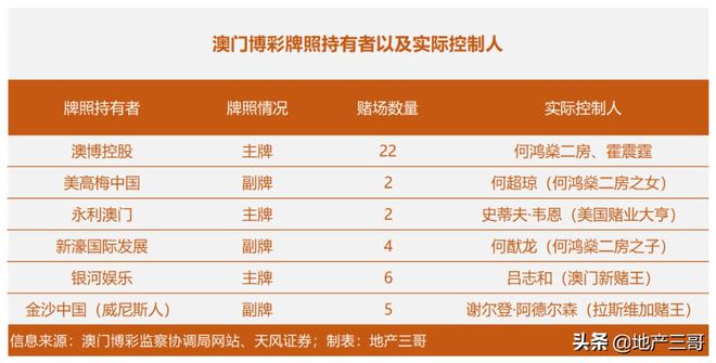 澳門精準(zhǔn)一碼一碼掛牌解讀，詳盡評估與路徑解析_KNE職業(yè)版