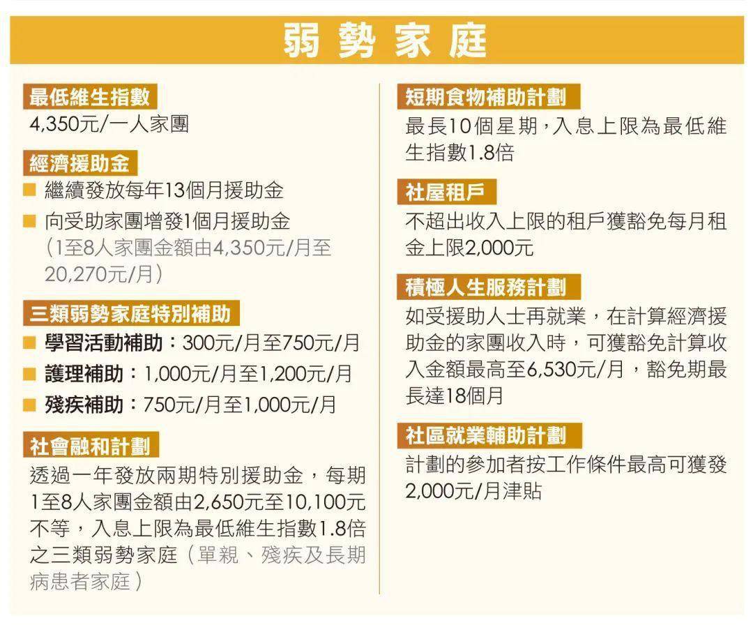 澳門權(quán)威免費(fèi)資料庫，經(jīng)實測數(shù)據(jù)保障_GTD8.49.54公積金