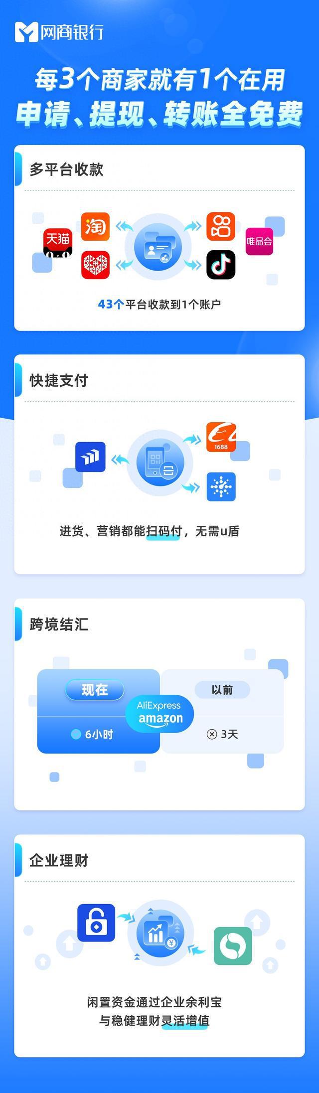 “免費(fèi)管家婆7777788888，搭載JND8.71.40云技術(shù)，高速響應(yīng)版”