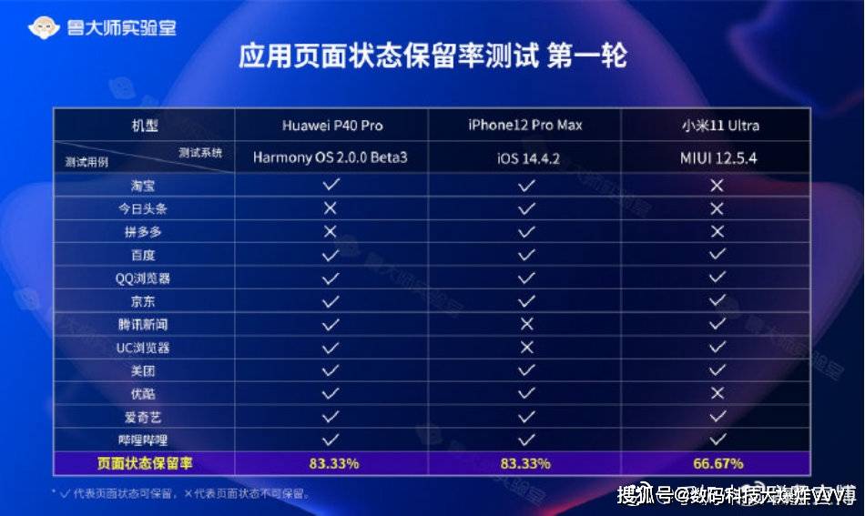 澳彩數據查詢，澳彩資料深度解析及執(zhí)行方案——HJA3.17.93激勵版