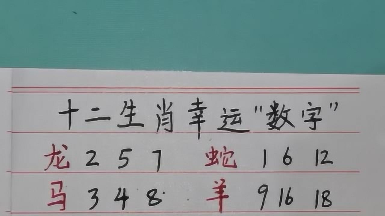 “2024生肖運(yùn)勢49碼詳析，JLY7.35.72版動(dòng)態(tài)解讀”
