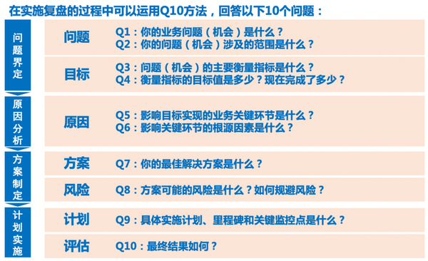 免費正版資料匯總：十點半高效策略實施，QEQ2.26.64可靠性版解析