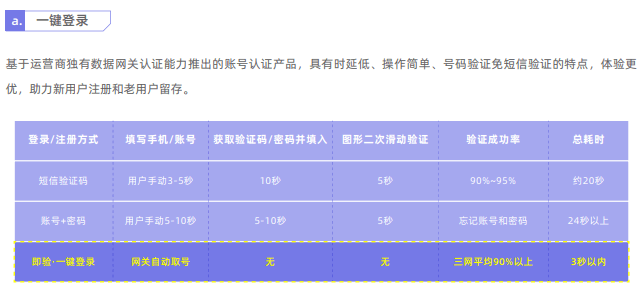 新澳內部獨家資料：37B精準解讀，全面闡釋ESG1.62.431440p內容