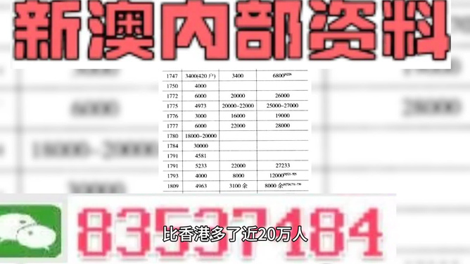 “2024澳門特馬開獎(jiǎng)圖預(yù)測(cè)分析，NOZ9.45.35豪華版詳盡解讀”