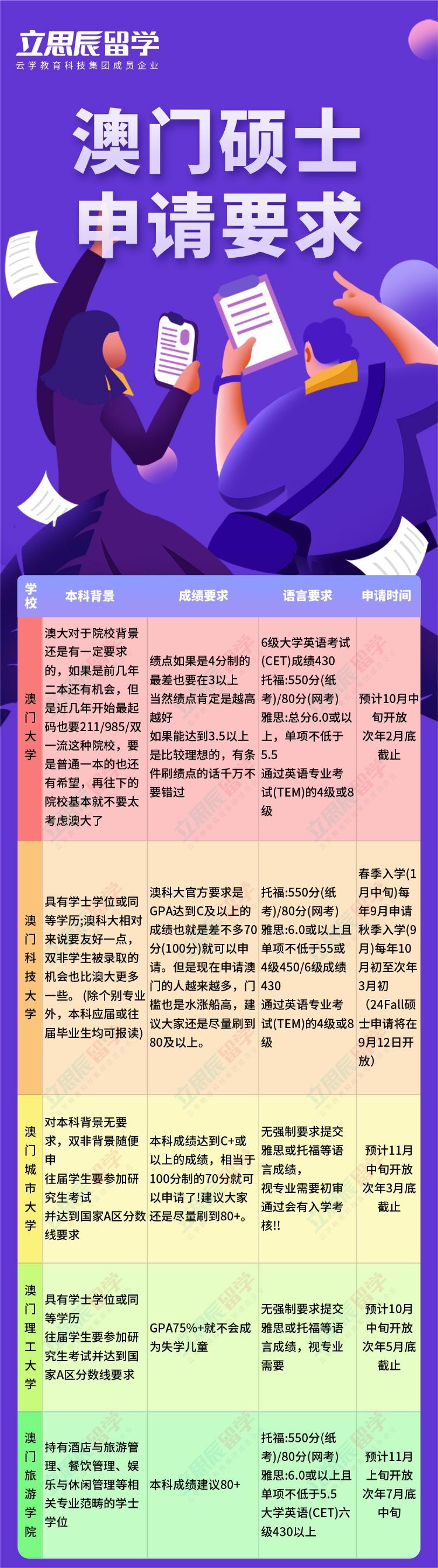 “2024澳門官方資料庫生肖卡片詳析：實地調(diào)研報告_CHN7.10.47懸浮版”