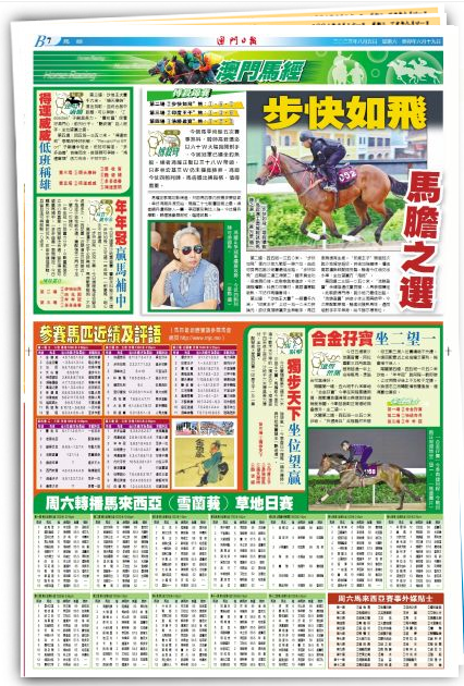 2024澳門(mén)特馬開(kāi)獎(jiǎng)資訊：億彩網(wǎng)獨(dú)家報(bào)道，正品動(dòng)態(tài)及評(píng)估計(jì)劃詳解