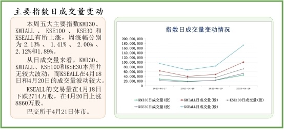 2024新奧資料精選版：免費(fèi)獲取，精準(zhǔn)分析，審查策略一網(wǎng)打盡_CLD2.55.50傳統(tǒng)版