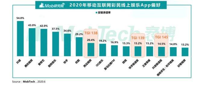 澳門彩331期綜合走勢圖深度解析：TNG7.52.32復刻版分析