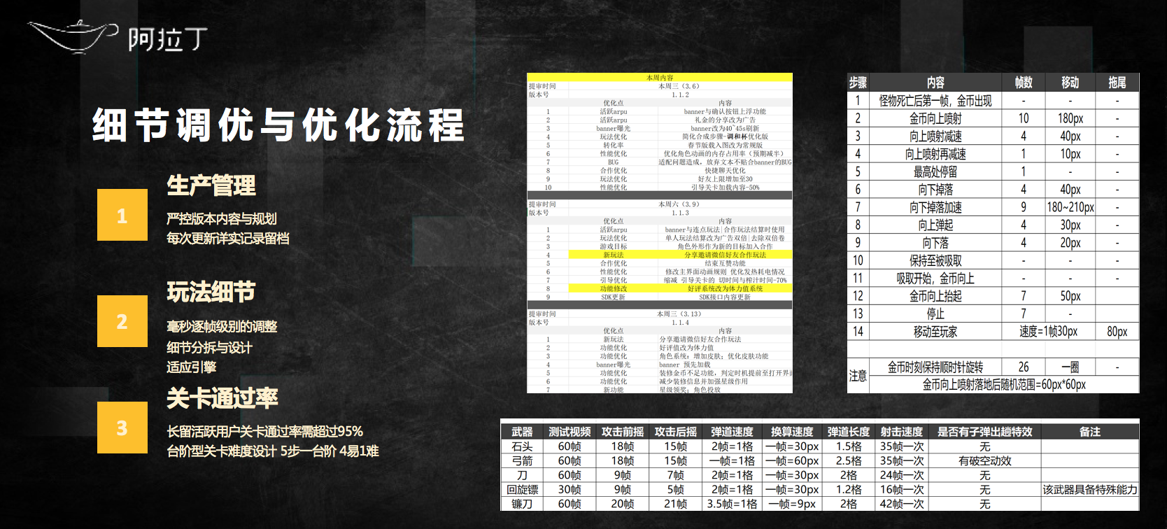 野中特，JLI4.57.66定制版策劃詳解與實施指南