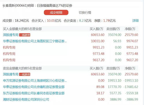 澳門2023年六開獎記錄精準查詢平臺，UBK活力版深度解析