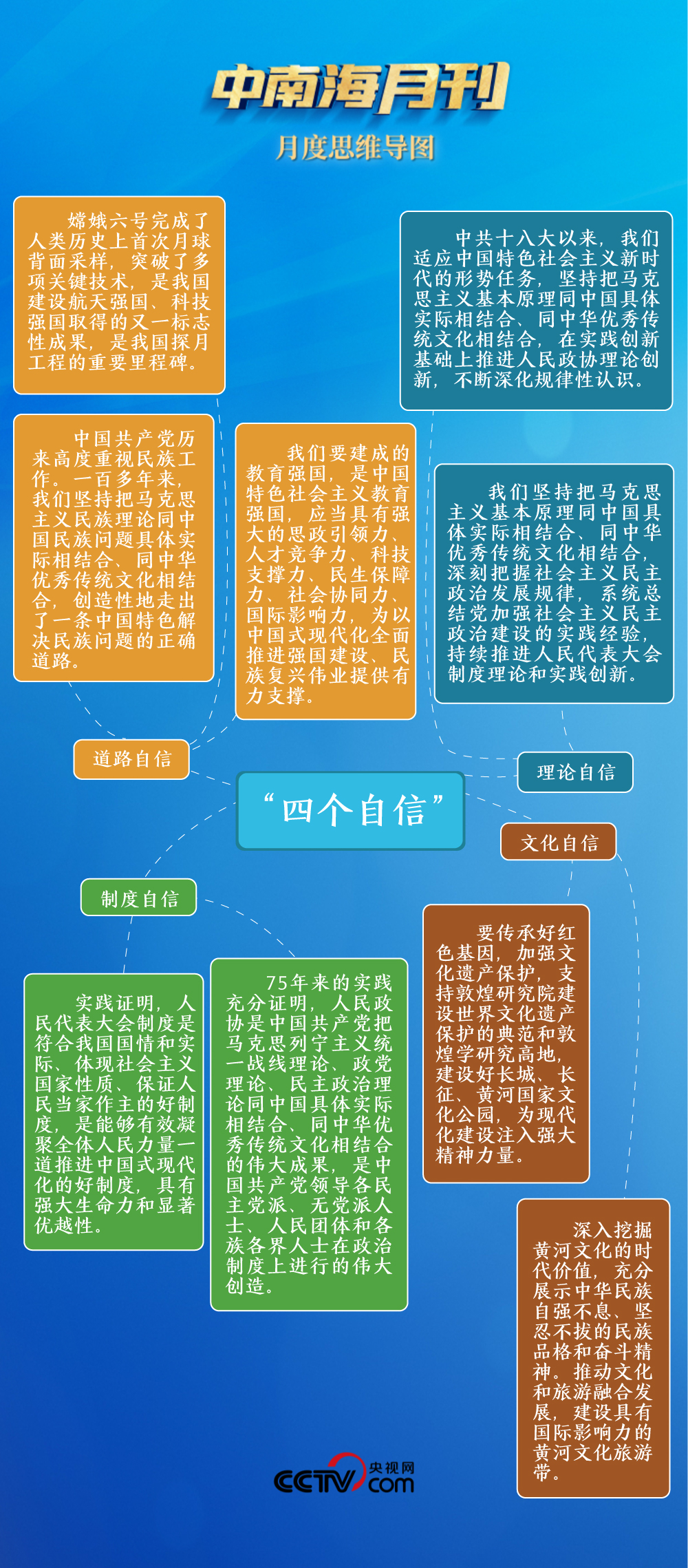 馬子俊 第3頁(yè)