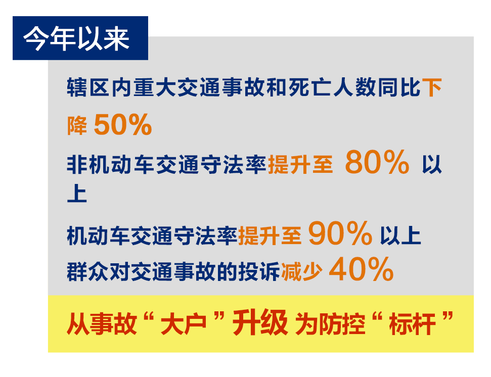 獨家解析：一碼定肖，數(shù)據(jù)實證分析特馬報_UEZ原創(chuàng)版